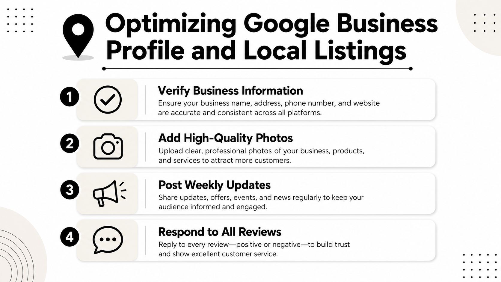 A list of four essential tips for optimizing Google Business Profiles and improving local search visibility.