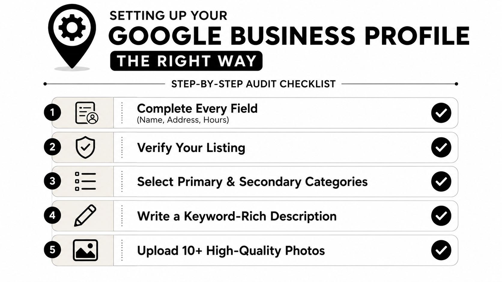 A step-by-step audit checklist infographic for setting up a professional Google Business Profile correctly.